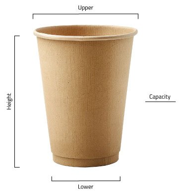 cup